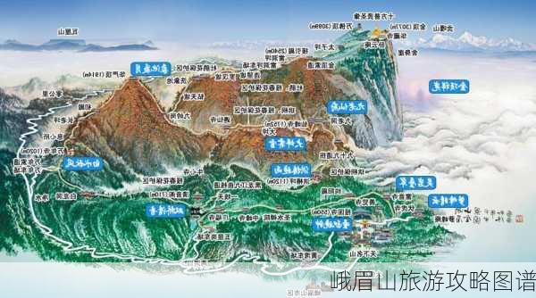 峨眉山旅游攻略图谱