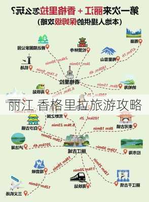 丽江 香格里拉旅游攻略