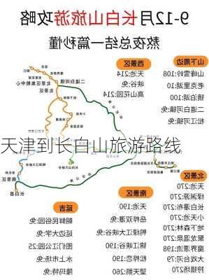 天津到长白山旅游路线