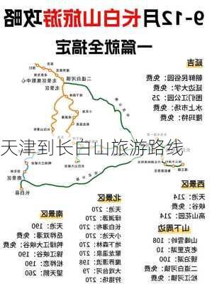 天津到长白山旅游路线