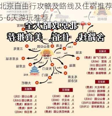 北京自由行攻略及路线及住宿推荐5-6天游玩推荐