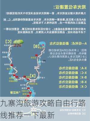 九寨沟旅游攻略自由行路线推荐一下最新