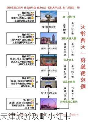 天津旅游攻略小红书