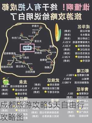 成都旅游攻略5天自由行攻略图