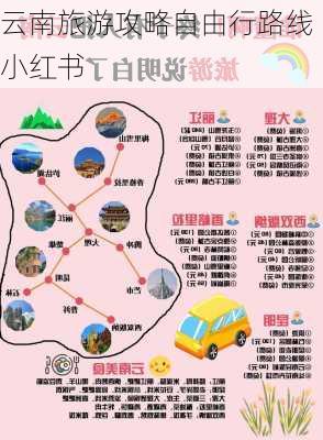 云南旅游攻略自由行路线小红书