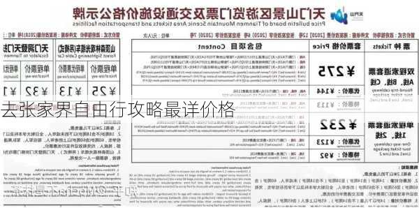 去张家界自由行攻略最详价格