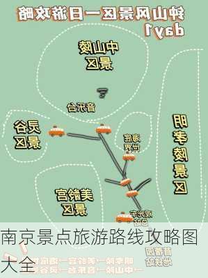 南京景点旅游路线攻略图大全