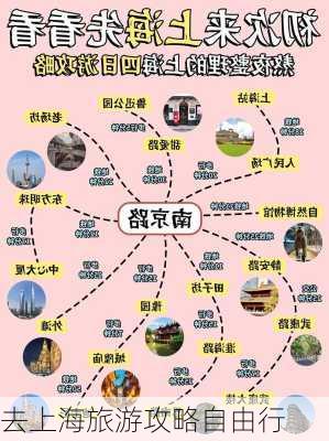 去上海旅游攻略自由行