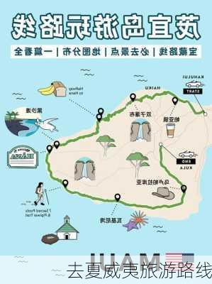 去夏威夷旅游路线