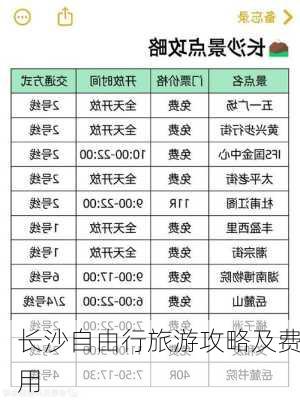 长沙自由行旅游攻略及费用