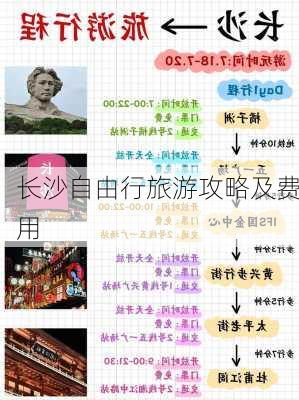 长沙自由行旅游攻略及费用