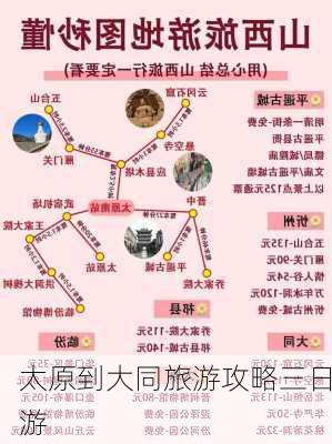 太原到大同旅游攻略三日游