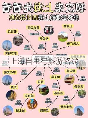 上海自由行旅游路线