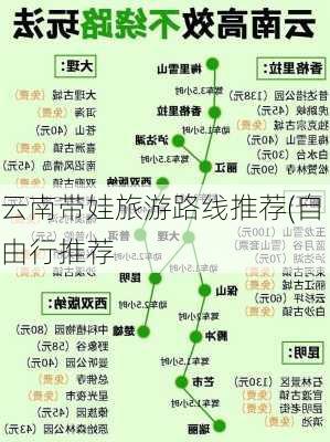 云南带娃旅游路线推荐(自由行推荐