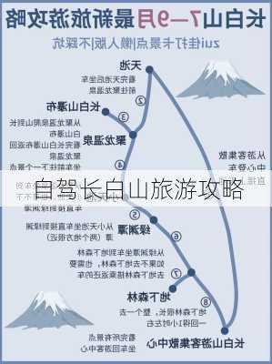 自驾长白山旅游攻略