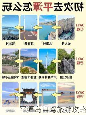 平潭岛自驾旅游攻略