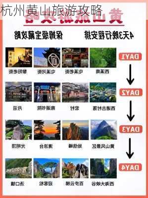 杭州黄山旅游攻略