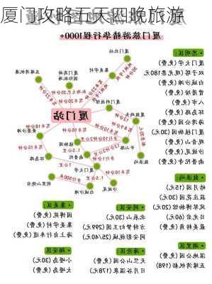 厦门攻略五天四晚旅游