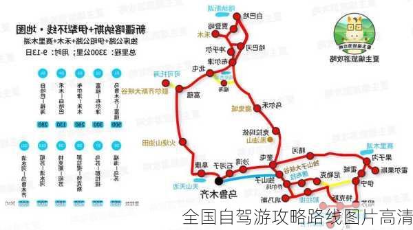 全国自驾游攻略路线图片高清