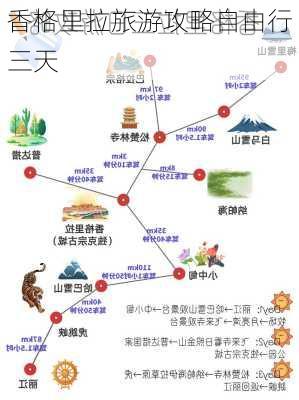 香格里拉旅游攻略自由行三天