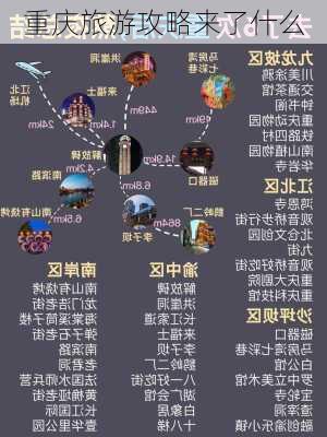 重庆旅游攻略来了什么