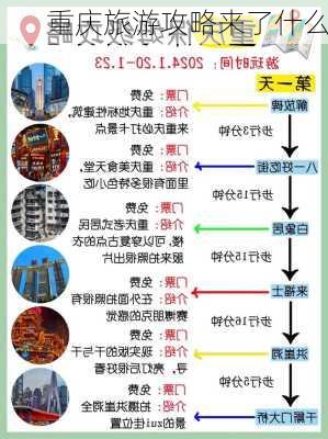 重庆旅游攻略来了什么