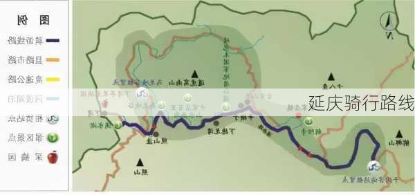 延庆骑行路线