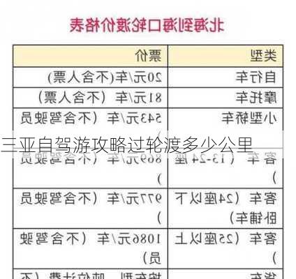 三亚自驾游攻略过轮渡多少公里