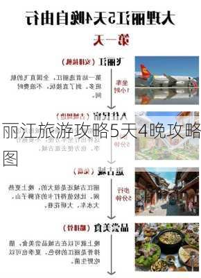 丽江旅游攻略5天4晚攻略图