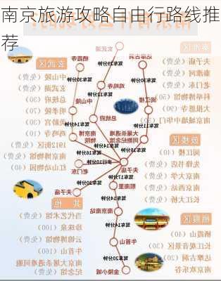 南京旅游攻略自由行路线推荐