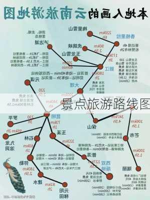 景点旅游路线图