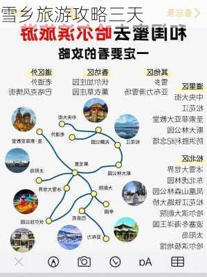 雪乡旅游攻略三天