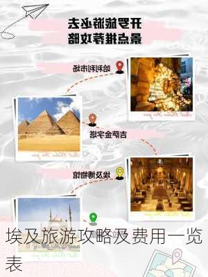 埃及旅游攻略及费用一览表