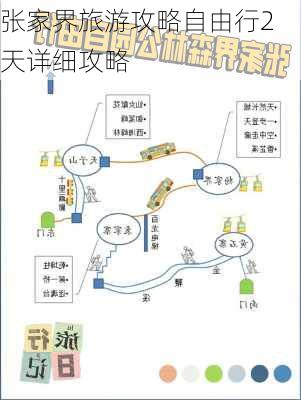 张家界旅游攻略自由行2天详细攻略