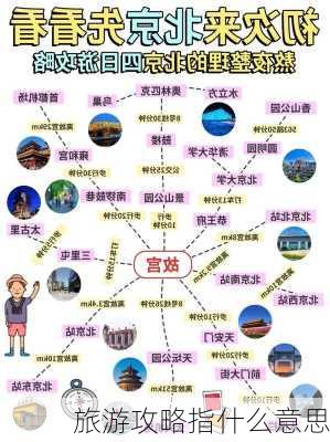 旅游攻略指什么意思