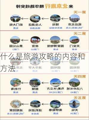 什么是旅游攻略的内容和方法