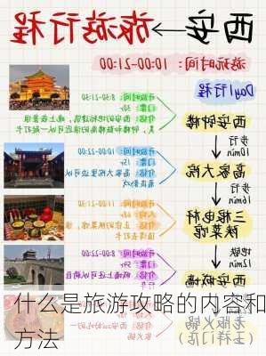 什么是旅游攻略的内容和方法