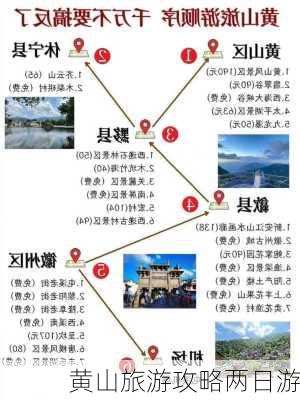 黄山旅游攻略两日游