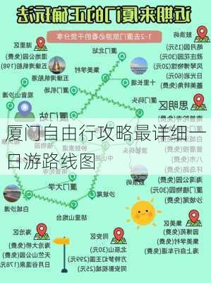 厦门自由行攻略最详细一日游路线图