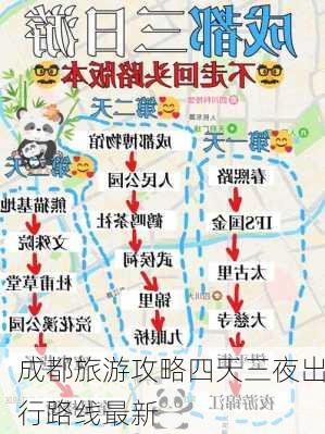 成都旅游攻略四天三夜出行路线最新