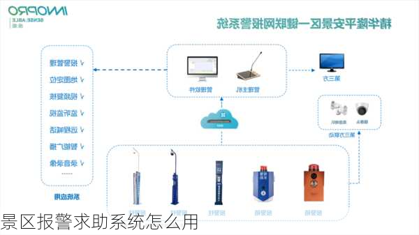 景区报警求助系统怎么用