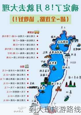 到大理旅游路线