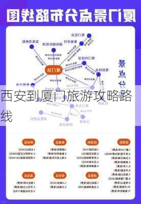 西安到厦门旅游攻略路线