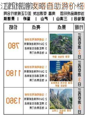 江西旅游攻略自助游价格