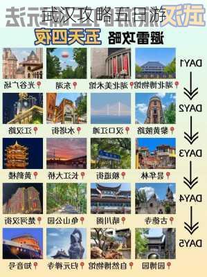 武汉攻略五日游