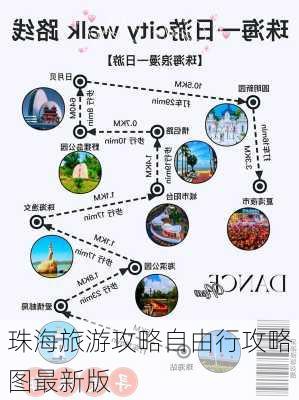 珠海旅游攻略自由行攻略图最新版