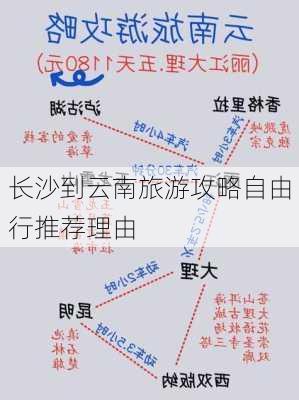 长沙到云南旅游攻略自由行推荐理由