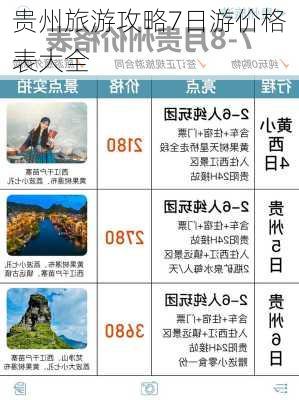 贵州旅游攻略7日游价格表大全