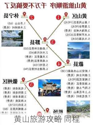 黄山旅游攻略 同程