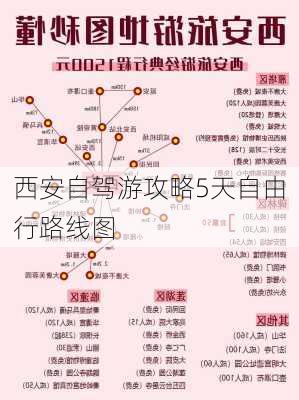 西安自驾游攻略5天自由行路线图